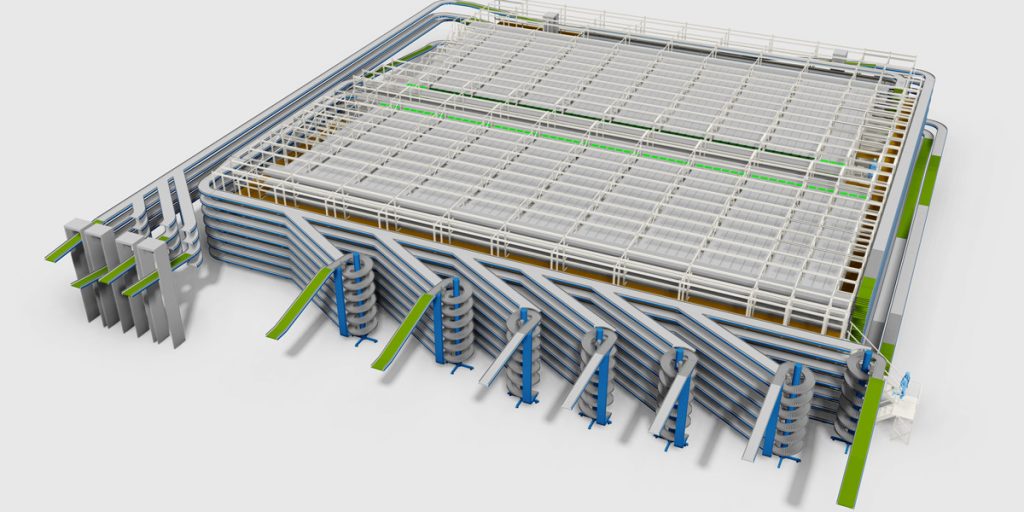 Darstellung BSS Matrixsorter Prinzips