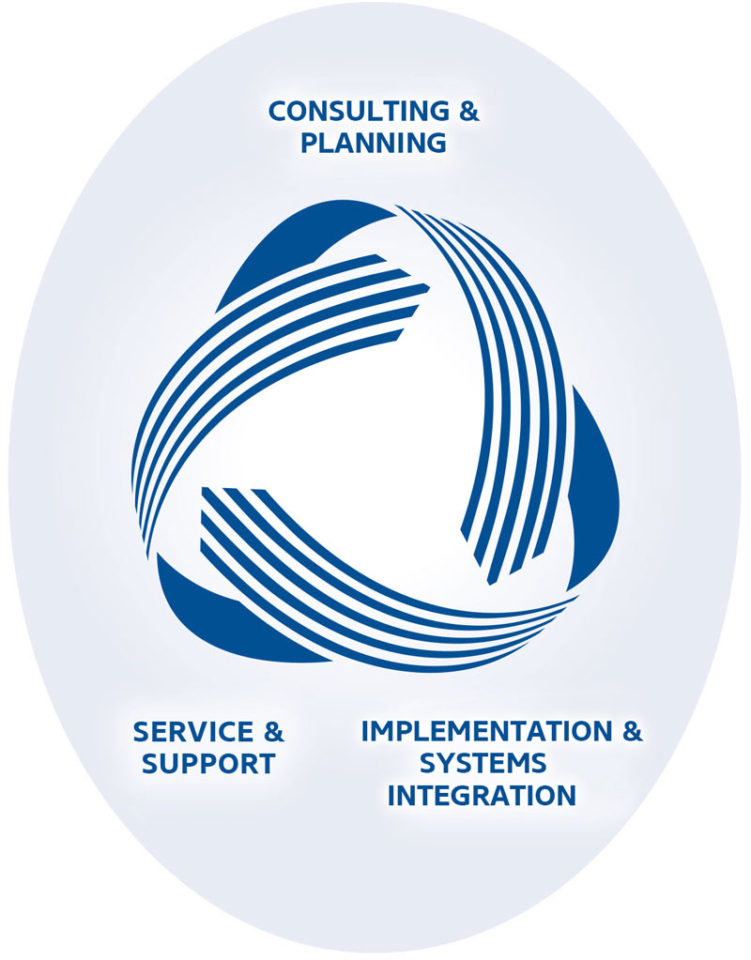 Service Diagram Mobile