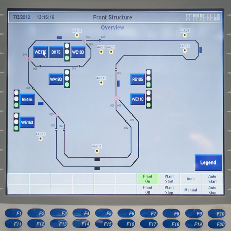 Automation technology